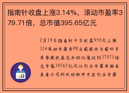 指南针收盘上涨3.14%，滚动市盈率379.71倍，总市值395.65亿元